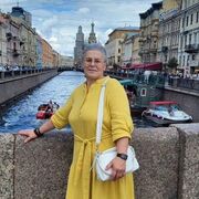 ���������� �����-���������, ���� ������� ������, 59 ���, ������������ ��� ����� � ���������, c�������� ���������