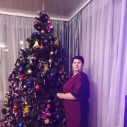 ���������� ������, ���� ������� ������, 57 ���, ������������ ��� ������, ����� � ���������, c�������� ���������