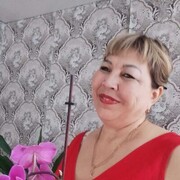 ���������� ������, ���� ������� ������, 58 ���, ������������ ��� ������, ����� � ���������