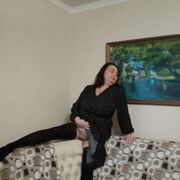 ���������� ������, ���� ������� ������, 47 ���, ������������ ��� ������, ����� � ���������, c�������� ���������, ���������