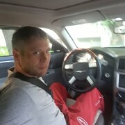 ���������� ������, ���� ������� Viktor, 35 ���, ������������ ��� ������, ����� � ���������