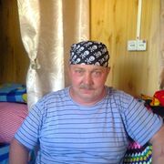 ���������� ����������, ���� ������� ��������, 59 ���, ������������ ��� ������, ����� � ���������, c�������� ���������