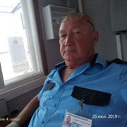 ���������� ��������, ���� ������� ����, 66 ���, ������������ ��� ������, ����� � ���������