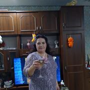 ���������� ������, ���� ������� ����, 64 ����, ������������ ��� ������, ����� � ���������