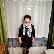  ,   , 64 ,   ,   , 