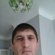 ���������� �����������, ���� ������� Victor, 45 ���, ������������ ��� ������