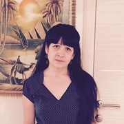 ���������� �����������, ���� ������� �����, 66 ���, ������������ ��� ������, ����� � ���������, c�������� ���������