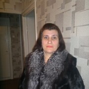 ���������� ����, ���� ������� ������, 58 ���, ������������ ��� ������, ����� � ���������, c�������� ���������