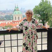 ���������� ���������, ���� ������� �������, 65 ���, ������������ ��� ����� � ���������, ���������