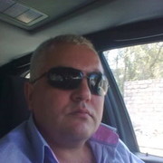 ���������� ����, ���� ������� Etibar69, 55 ���, ������������ ��� ����� � ���������, c�������� ���������