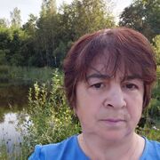 ���������� �����-���������, ���� ������� ������, 61 ���, ������������ ��� ������, ����� � ���������, c�������� ���������