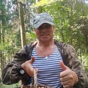 ���������� �����������, ���� ������� �������, 55 ���, ������������ ��� ������, ����� � ���������, c�������� ���������