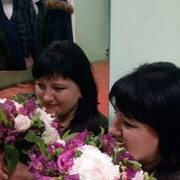 ���������� ��������, ���� ������� �������, 37 ���, ������������ ��� ������, ����� � ���������, c�������� ���������, ���������