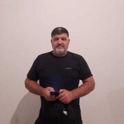 ���������� ������, ���� ������� Samsiddin, 31 ���, ������������ ��� ������, ����� � ���������