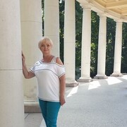 ���������� ������, ���� ������� ������, 57 ���, ������������ ��� ������, ����� � ���������