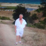 ���������. �������� 2019