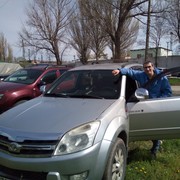 ���������� ������������, ���� ������� ������, 41 ���, ������������ ��� ������, ����� � ���������, c�������� ���������