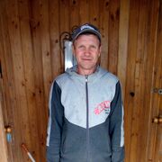 ���������� ���������, ���� ������� ������, 46 ���, ������������ ��� ������, ����� � ���������, c�������� ���������, ���������