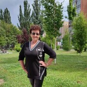 ���������� ������, ���� ������� �������, 61 ���, ������������ ��� ������, ����� � ���������