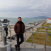 ���������� �����������, ���� ������� ����, 29 ���, ������������ ��� ������, ����� � ���������