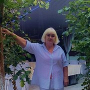 ���������� ����, ���� ������� ������, 67 ���, ������������ ��� ������, ����� � ���������