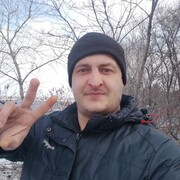 ���������� ��������������, ���� ������� ������, 33 ����, ������������ ��� ������, ����� � ���������, c�������� ���������, ���������