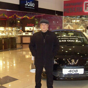 ���������� ��������, ���� ������� �������, 57 ���, ������������ ��� ������, ����� � ���������