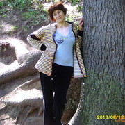 ���������� ������������, ���� ������� ������, 61 ���, ������������ ��� ������, ����� � ���������, c�������� ���������