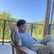 ���������� ���������, ���� ������� Kirill, 36 ���, ������������ 