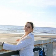 ���������� ������������, ���� ������� ������, 43 ����, ������������ ��� ������, ����� � ���������, ���������