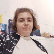 ���������� ����������, ���� ������� ������, 33 ����, ������������ ��� ������, ����� � ���������, c�������� ���������