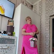 ���������� �����, ���� ������� ��������, 55 ���, ������������ ��� ������, ����� � ���������