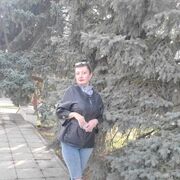 ���������� ���������, ���� ������� ������, 50 ���, ������������ ��� c�������� ���������