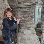 ���������� ���������, ���� ������� ��������, 56 ���, ������������ ��� ������, ����� � ���������, c�������� ���������, ���������