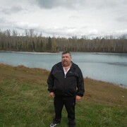 ���������� ������, ���� ������� ������, 55 ���, ������������ ��� ������, ����� � ���������