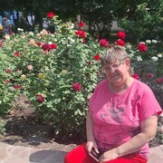 ���������� �������, ���� ������� ������, 60 ���, ������������ ��� c�������� ���������