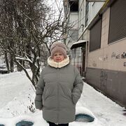 ���������� ������, ���� ������� ���������, 65 ���, ������������ ��� ������, ����� � ���������