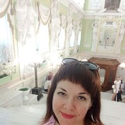 ���������� ������ ��������, ���� ������� ����, 43 ����, ������������ ��� ����� � ���������, c�������� ���������, ���������