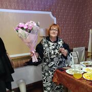 ���������� ������, ���� ������� �������, 66 ���, ������������ ��� ����� � ���������, c�������� ���������