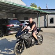 ���������� �������, ���� ������� ���, 31 ���, ������������ ��� ������, ����� � ���������