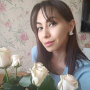 ���������� ����, �������