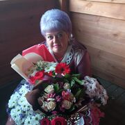 ���������� ���������, ���� ������� ��������, 46 ���, ������������ ��� ������, ����� � ���������