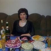 ���������� ������, ���� ������� Elena74, 51 ���, ������������ ��� ������, ����� � ���������, c�������� ���������