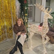 ���������� ����, ���� ������� Olga, 34 ����, ������������ ��� ������, ����� � ���������, c�������� ���������