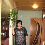 ���������� ��������, ���� ������� ������, 55 ���, ������������ ��� ������, ����� � ���������, c�������� ���������