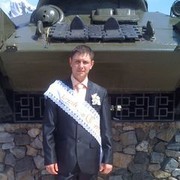 ���������� ������, ���� ������� Vitalii, 37 ���, ������������ ��� ������