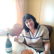 ���������� ������-��-����, ���� ������� ������, 55 ���, ������������ ��� c�������� ���������