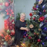 ���������� ������������, ���� ������� �����, 52 ����, ������������ ��� c�������� ���������, ���������