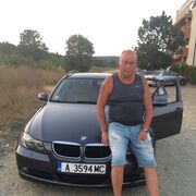 ���������� �������, ���� ������� �������, 64 ����, ������������ ��� ������