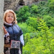 ���������� �����, ���� ������� ���������, 50 ���, ������������ ��� ����� � ���������, c�������� ���������